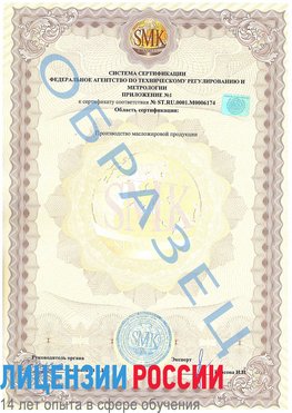 Образец сертификата соответствия (приложение) Всеволожск Сертификат ISO 22000